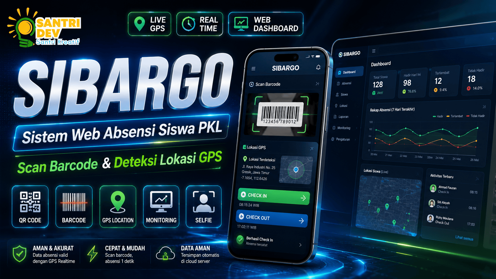 SIBARGO (Sistem Absensi Siswa PKL Scan Barcode & Deteksi Lokasi Realtime) — Sekolah, Magang Industri, Siswa