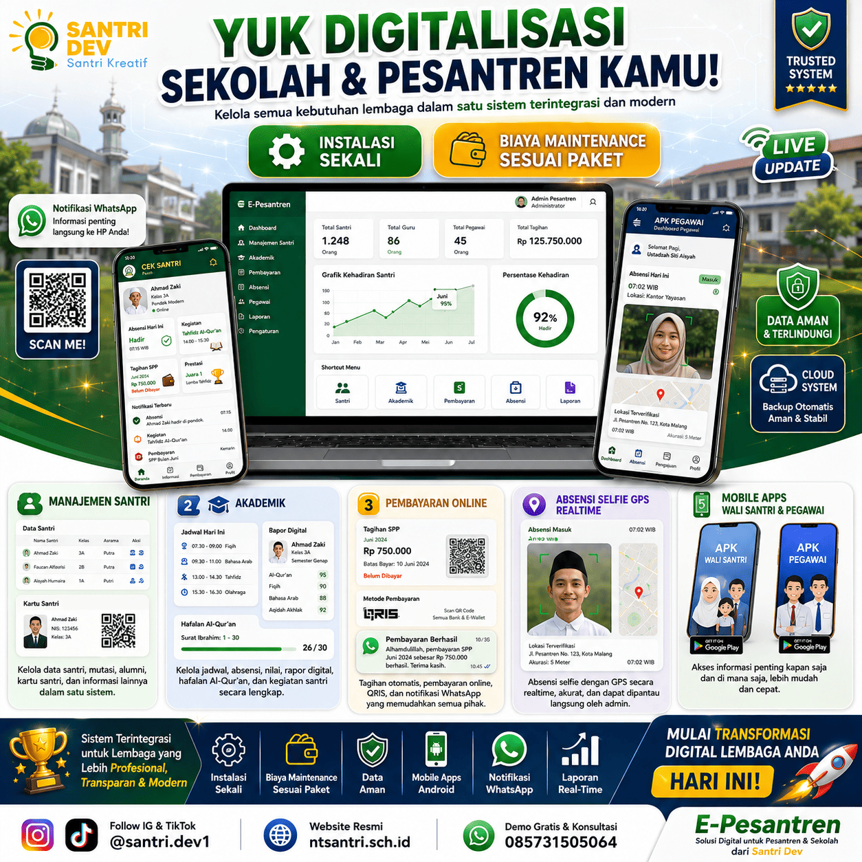 E-Pesantren - Modernisasikan Pesantren  — Pesantren