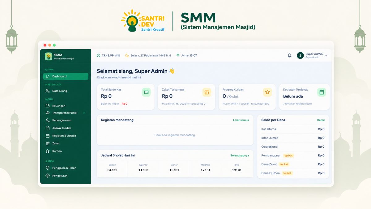 SMM - Sistem Manejemen Masjid — Masjid